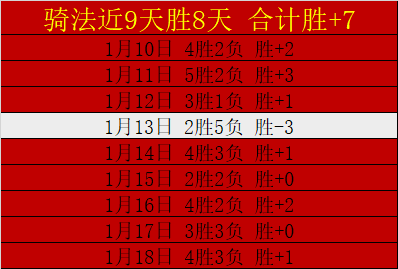 激情对决,墨西哥战神,王牌墨女强,世界杯小组赛,2026世界杯,小组赛赛程,比赛对阵,赛事分析