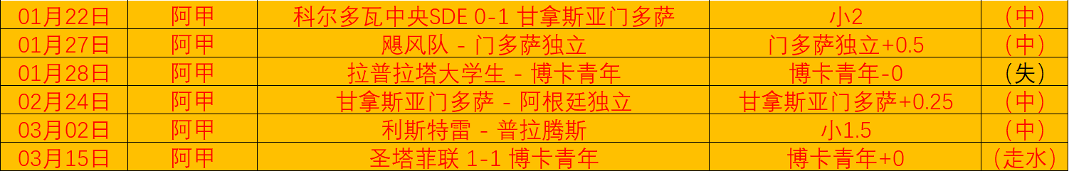 决战亚冠,申花生死战,阵容揭晓,世界杯小组赛,2026世界杯,小组赛赛程,比赛对阵,赛事分析