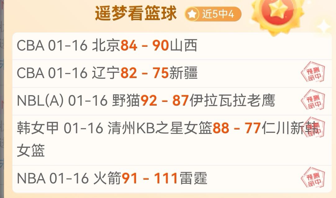 拉斯维加斯,赛事总结,韦斯达宾虽,世界杯小组赛,2026世界杯,小组赛赛程,比赛对阵,赛事分析