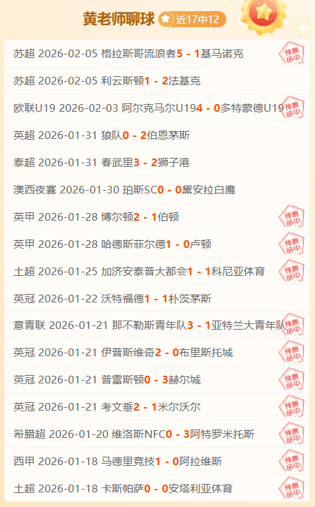 帕金斯力荐,老将里弗斯,宜回归荧屏,世界杯小组赛,2026世界杯,小组赛赛程,比赛对阵,赛事分析