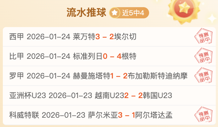 国足客场对,战沙特胜率,预测分析,世界杯小组赛,2026世界杯,小组赛赛程,比赛对阵,赛事分析