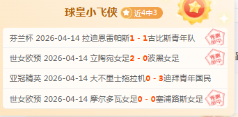 埃弗顿需警,韦霍斯特不,容忽视,世界杯小组赛,2026世界杯,小组赛赛程,比赛对阵,赛事分析