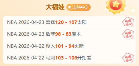 阿诺德与皇,马签约悬而,未决,世界杯小组赛,2026世界杯,小组赛赛程,比赛对阵,赛事分析