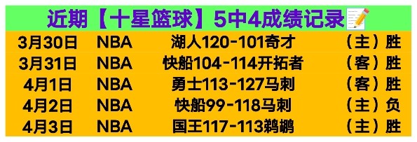 越南逆袭战,中国遇挑战,谁能笑到最,世界杯小组赛,2026世界杯,小组赛赛程,比赛对阵,赛事分析