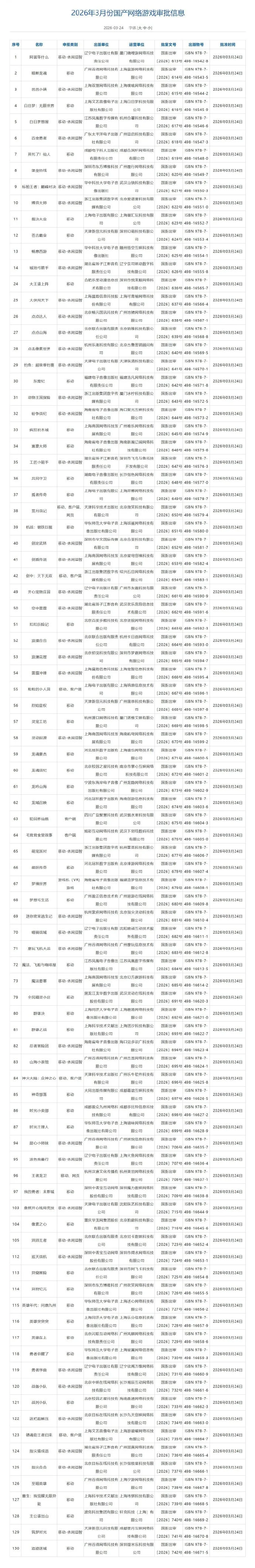 拜仁慕尼黑,欧冠小组赛,轮以,世界杯小组赛,2026世界杯,小组赛赛程,比赛对阵,赛事分析