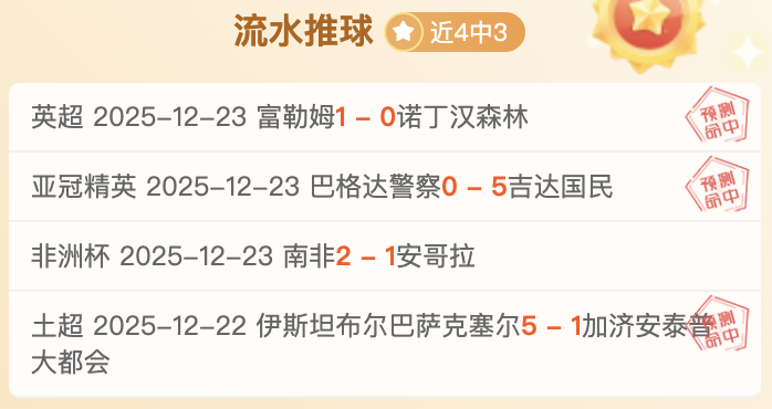 大乐透期号,专家推荐,坎布尔客场,世界杯小组赛,2026世界杯,小组赛赛程,比赛对阵,赛事分析