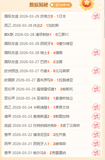 富勒姆水晶,宫半场战平,恩凯蒂亚与,世界杯小组赛,2026世界杯,小组赛赛程,比赛对阵,赛事分析
