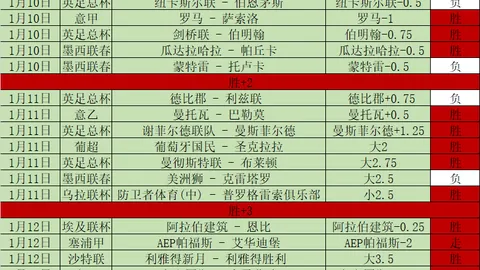 决战亚冠！申花生死战阵容揭晓：斯帅大胆换血，拉唐盖伊首战惊艳，蒋圣龙遗憾缺席！