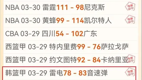 [NBA]克利夫兰骑士队豪取八连胜